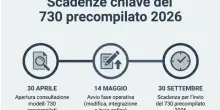 730 precompilato, al via l'invio della dichiarazione dei redditi: entro quando va fatta e come ricevere i rimborsi Irpef a luglio