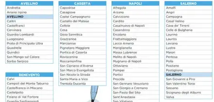 De Luca sfida la destra e il campo largo: il Pd ?sospeso? a Salerno