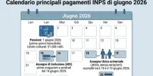 Pagamenti Inps giugno 2026, il calendario: pensioni, assegno unico, Naspi. Tutte le date