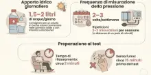 Caldo, allarme sbalzi di pressione: la guida per non stressare il corpo, dall'attivit&agrave; fisica all''aria condizionata