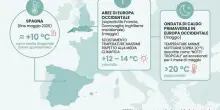 Caldo, l'avvertimento dell'Onu: anno record per le temperature entro il 2030, primato globale gi&agrave; nel 2027 con El Ni&ntilde;o