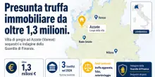 &laquo;Vendesi villa di pregio da 1,3 milioni vicino Varese&raquo;. Ricco svedese vittima di una truffa internazionale