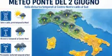Meteo ponte 2 giugno, Italia divisa in due: forti temporali su 6 regioni, al Sud sar&agrave; estate piena