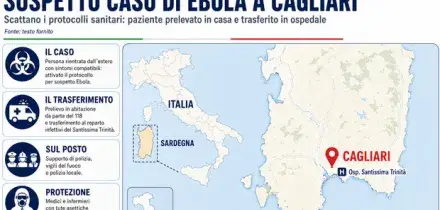 Ebola, caso sospetto a Cagliari. Paziente in ospedale con sintomi: rientrava dall'estero