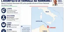 Vannacci, l'altro generale apre l'avamposto di Hammamet: &laquo;Qui regole vere, non come in Italia&raquo;