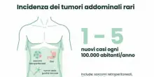Tumore addome, la chirurgia robotica per il trattamento di neoplasie rare: la nuova tecnica al Gemelli