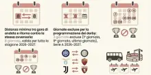 Calendario Serie A, oggi la presentazione: dai limiti ai derby all'asimmetria, tutte le novit&agrave;. Salta la "clausola tennis"