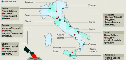 Elezioni comunali, domani e luned&igrave; ballottaggi in 41 citt&agrave;: test per il centrosinistra. Schlein: no patrimoniale