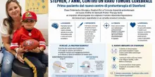 Un fascio di protoni per curare il tumore al cervello su un bimbo. &laquo;La rivoluzione della radioterapia&raquo;