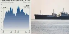 Petrolio, fiducia nell?intesa Brent ai minimi da marzo