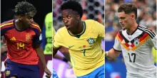 Mondiali 2026, quali partite vedere in chiaro sulla Rai: da Francia-Senegal a Inghilterra-Croazia, il calendario completo (dai gironi alla finale)