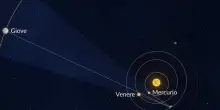 Allineamento dei pianeti: il 17 giugno Luna, Venere e Giove illuminano il cielo. Come vedere il "triangolo celeste"