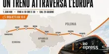 Il treno che attraversa l'Europa (al costo di 10 euro): 1.300 km sino ai confini dell'Ucraina