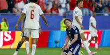 Scozia-Marocco 0-1: i nordafricani salgono a 4 punti nel girone C