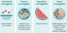 Caldo, cosa mangiare? I 6 cibi che lo combattono (e il "menu" ideale dalla colazione a cena)