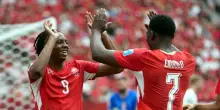 Mondiali 2026, Svizzera e Canada ai sedicesimi di finale. Spera la Bosnia: il riepilogo del Gruppo B