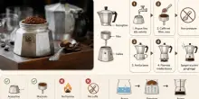 Caff&egrave;, come farlo perfetto con la moka: dosi e quanta acqua versare (ma il segreto &egrave; nella fiamma)