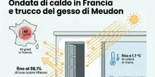 Cos'&egrave; il ?Blanc de Meudon?, il gesso contro il caldo che sta andando a ruba in Francia