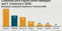 I messaggi negativi smentiti dall?economia reale