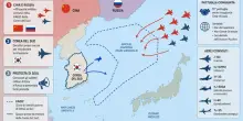 Caccia russi e cinesi fanno incursione, Seul fa decollare i jet. L'incidente (strano) in Corea del Sud