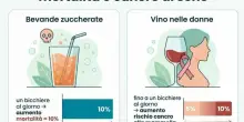 Estate, cosa mangiare per sconfiggere il caldo? Il nutrizionista: &laquo;Niente alcool n&eacute; cibi processati, molta frutta e verdura&raquo;