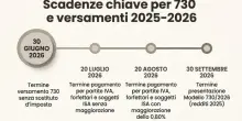 Irpef 2026, ultimi giorni per pagare. Cosa succede se si va oltre la scadenza