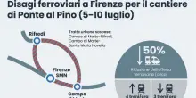 Caos treni, lavori al nodo di Firenze da oggi al 10 luglio: cosa cambia, i ritardi e cosa conviene fare