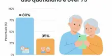 Truffe, ecco l'applicazione per difendersi da fake news, phishing e frodi sentimentali
