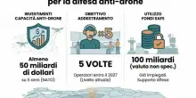 Nato, missione anti-droni da oltre 50 miliardi. Difesa a traino Usa, ma avanza il ?buy Ue?