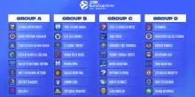 Eurocup, la Maxima Roma nel gruppo B, la SPQR in quello D. Virtus Roma: ecco Villa e Rei Pullazi