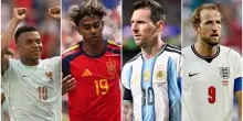 Semifinali mondiali, quando giocano e dove vederle in tv (e streaming). Ecco Francia-Spagna e Inghilterra-Argentina
