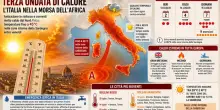 Caldo, quando arriva il picco e dove: attesi 45 gradi in Sardegna. Domani sette citt&agrave; bollino rosso
