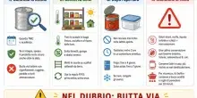 Cibi in scatola, la data di scadenza non basta: guida completa per evitare rischi (e tossine)
