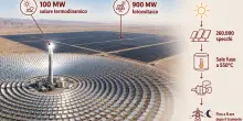 In Cina la centrale solare che funziona (grazie al sale fuso) anche di notte
