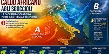 Caldo, arriva la tregua con aria fresca (ma potrebbe durare poco): dove e quando, cos&igrave; la saccatura scandinava rompe l'estate rovente