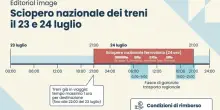 Sciopero dei treni il 23 e 24 luglio: orari, fasce garantite e quali collegamenti sono a rischio