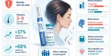 Farmaci anti-obesit&agrave;, l'incredibile legame con la caduta dei capelli: cosa dicono gli scienziati