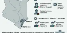 Incidente stradale in Kenya, morta turista italiana: aveva 52 anni ed era in vacanza con la famiglia