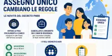 Assegno unico, cambiano i requisiti: ecco l'ultima novit&agrave; e per quali figli si pu&ograve; chiedere il sussidio