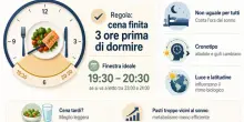 A che ora cenare? La regola delle 3 ore mette d'accordo gli scienziati, ma non vale per tutti