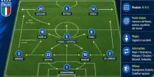 Come giocher&agrave; l'Italia di Mancini? Spazio al 4-3-3 con Barella e Tonali ai lati di Fagioli. In attacco torna Chiesa, Kean insidia Retegui