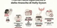 &laquo;Ho bevuto il mio primo drink a 16 anni e a 26 mi avevano dato sei mesi di vita&raquo;
