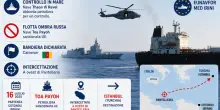 Nave militare italiana abborda e ferma una petroliera della "flotta ombra" russa: controlli al largo di Pantelleria
