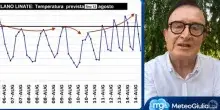 Previsioni meteo Giuliacci: &laquo;Ecco cosa succede a Ferragosto. Poi la perturbazione atlantica spazzer&agrave; via l'anticiclone africano&raquo;