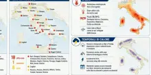 Anticiclone subtropicale sull?Italia, ma il caldo accende i temporali
