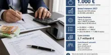 Irpef, nuovo scaglione al 33% fino a 60mila euro: benefici, cifre e limiti della proposta per la legge di Bilancio 2027