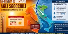 Caldo africano al capolinea, crollano le temperature: ecco dove e quando (e quanto durer&agrave; l'aria fresca)