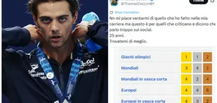 Thomas Ceccon mostra il suo palmar&egrave;s: &laquo;Parlo troppo sui social? Non mi piace vantarmi, ma trovatemi di meglio&raquo;