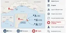 Bagnino annega in mare con il turista che stava cercando di salvare. Tragedia ad Andora, in Liguria