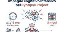 &laquo;Mente lucida fino agli 80 anni? Non &egrave; solo una questione di geni&raquo;. Chi sono i SuperAger e come allontanano il rischio di demenza